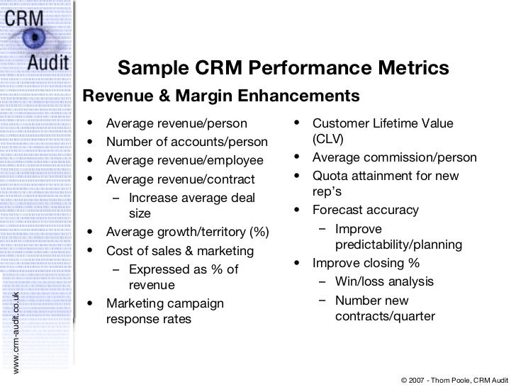 crm policies and procedures dynamics crm proposal template